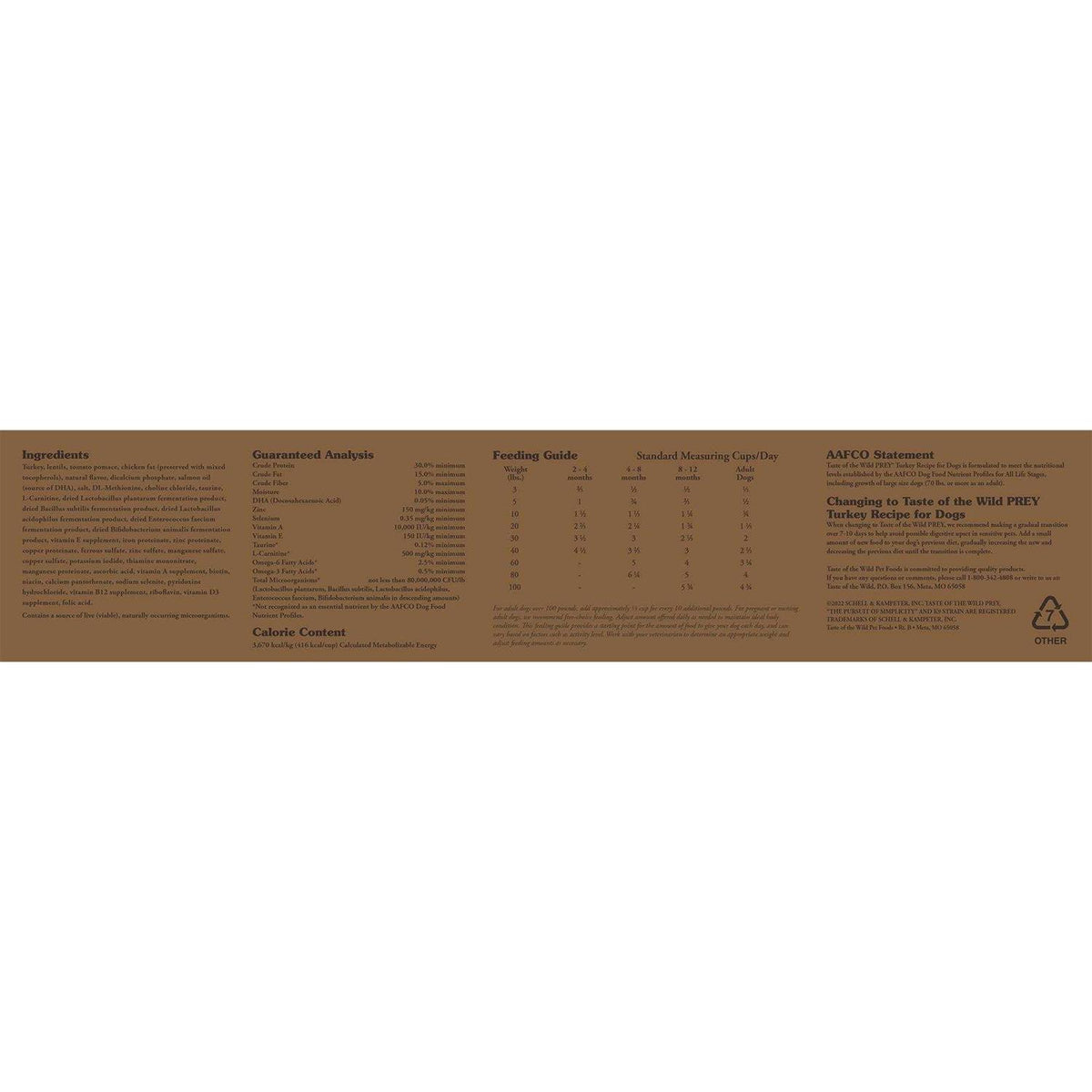 Turkey Dog Food W2231