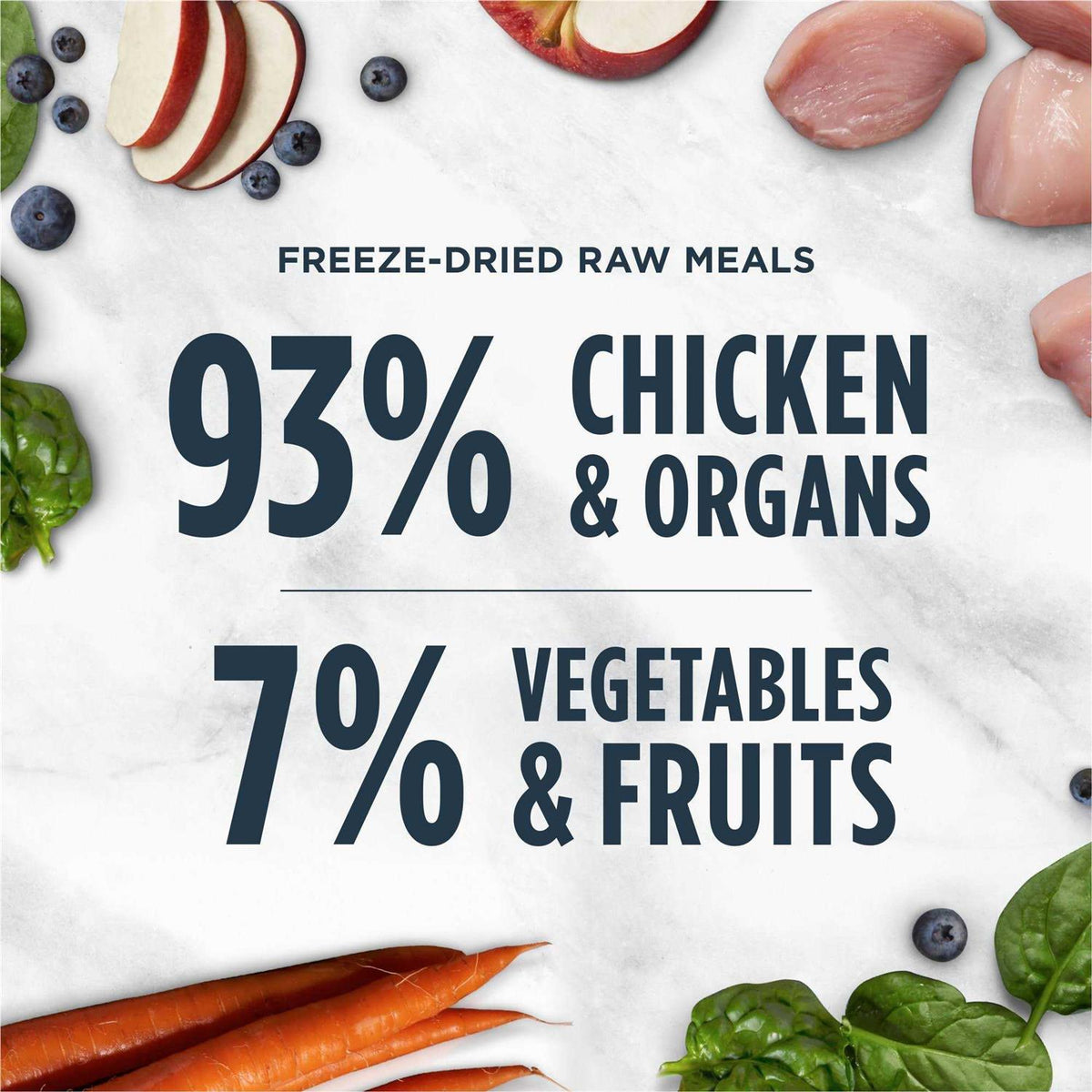 Freeze Dried Raw Grain Free Dog Food N3487