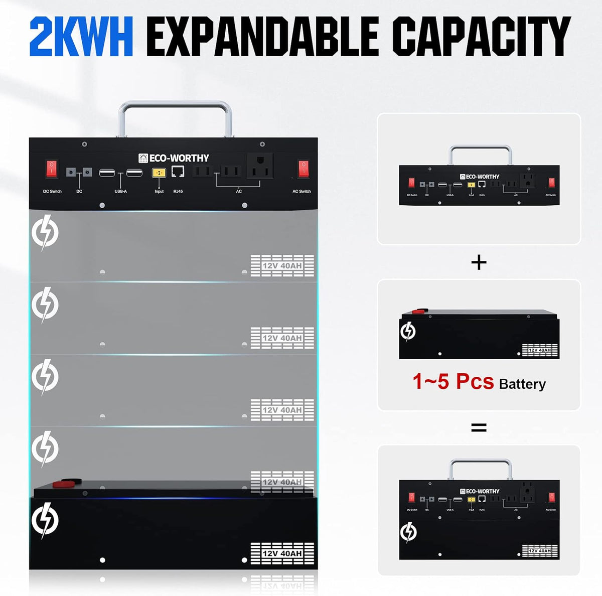 800WH 12V Solar Panel Kit with 195W Mono Solar Panel U4270