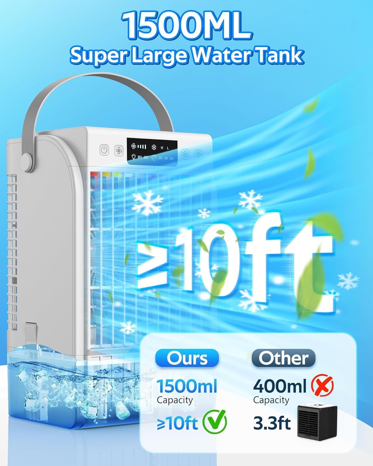 Portable Air Conditioners Fan 1500ML 4-IN-1 Evaporative Air Cooler N124727