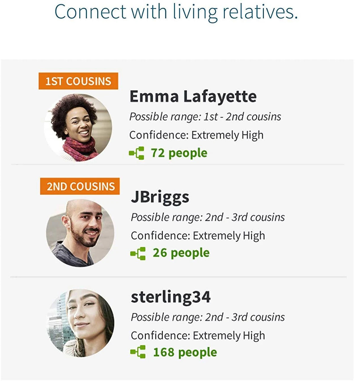 Genetic Ethnicity + Traits Test B40762