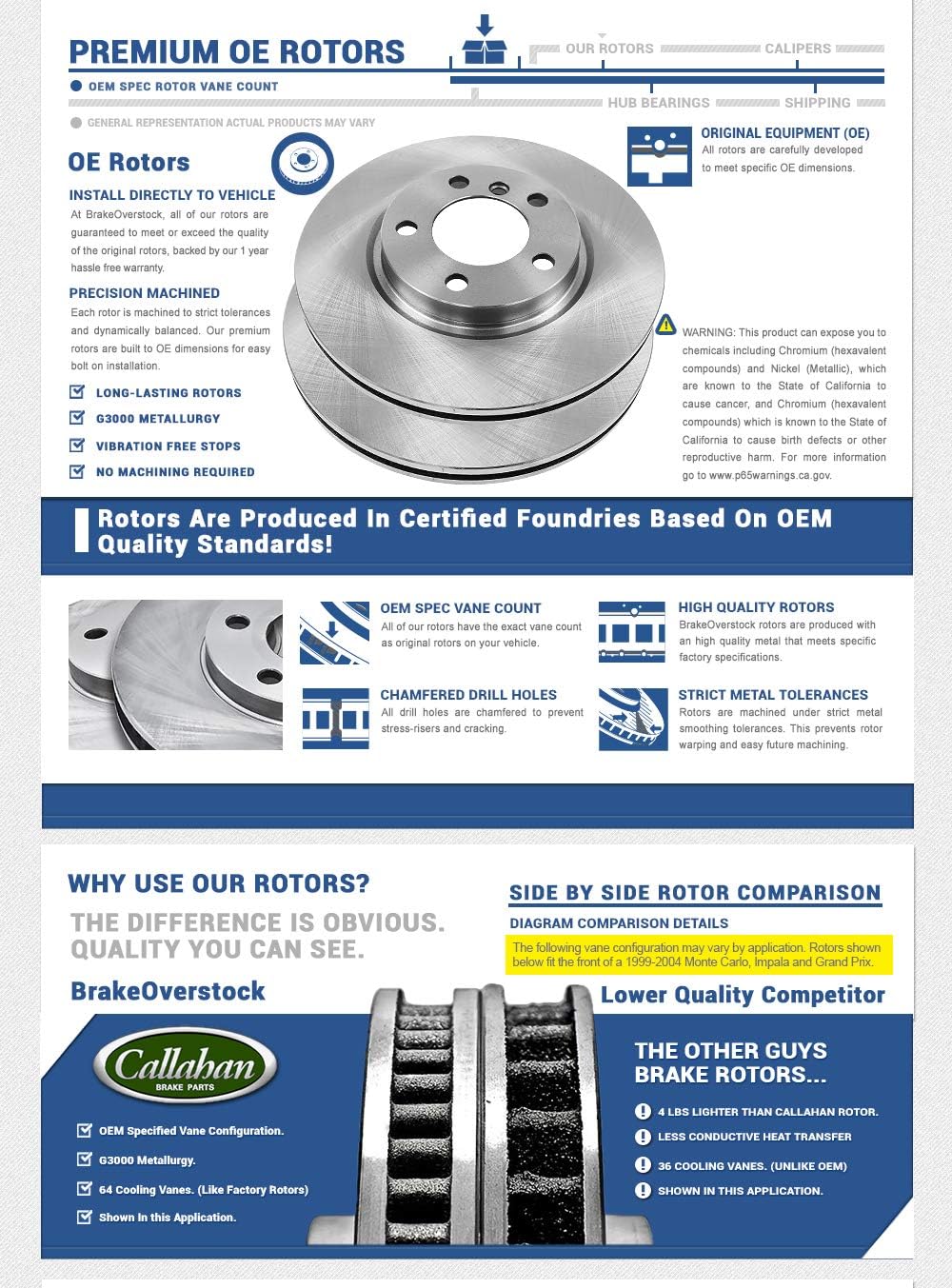 261 mm Brake Rotors Set A18847