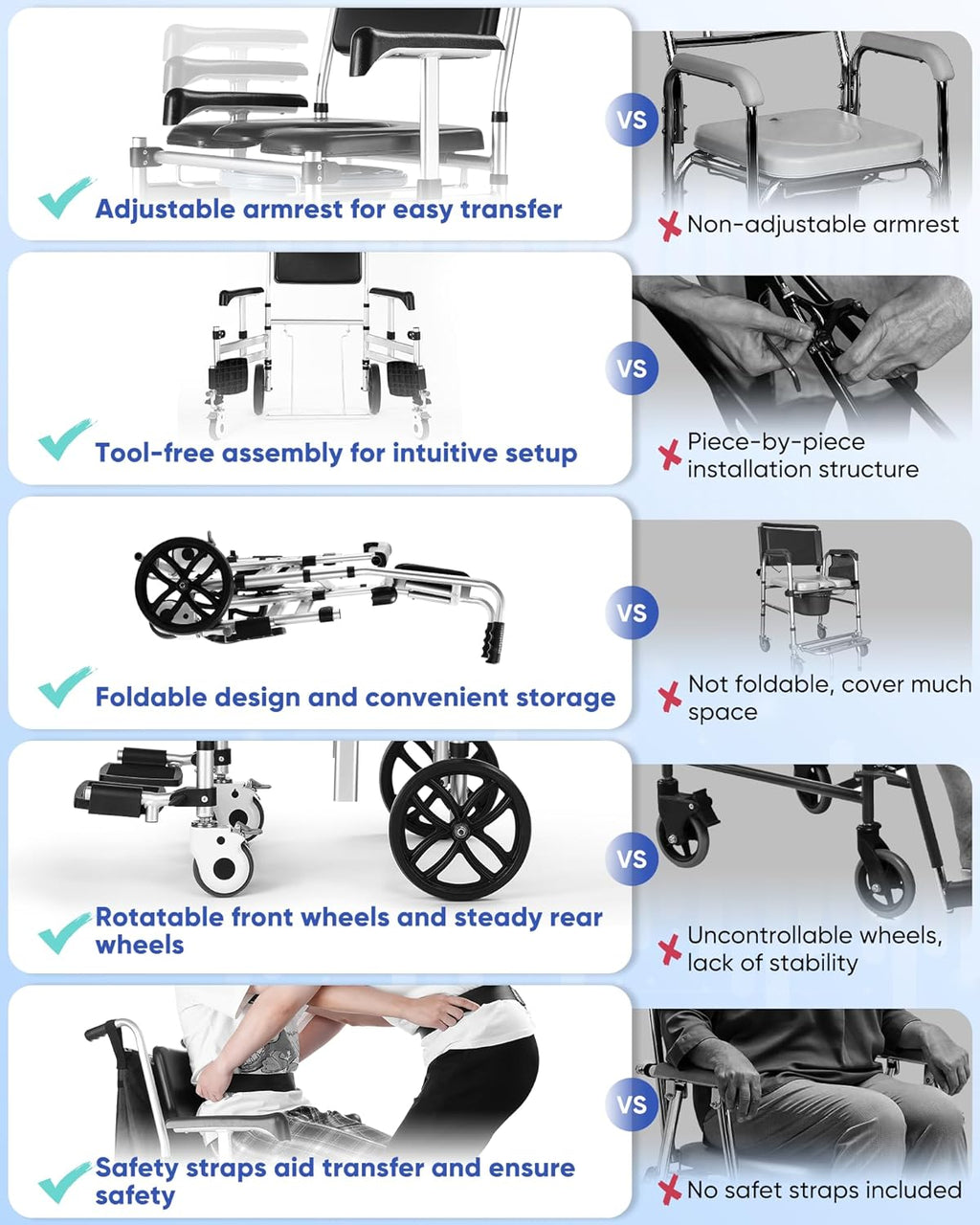 Foldable Aluminum Shower Chair with Wheels C6567