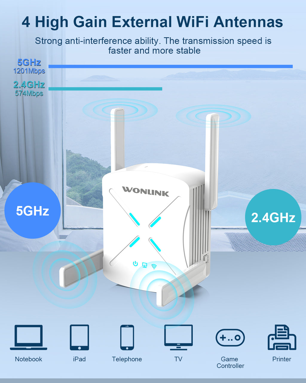 WiFi 6 WiFi Extender 1800M Gigabit Ethernet Port Dual Band S6995