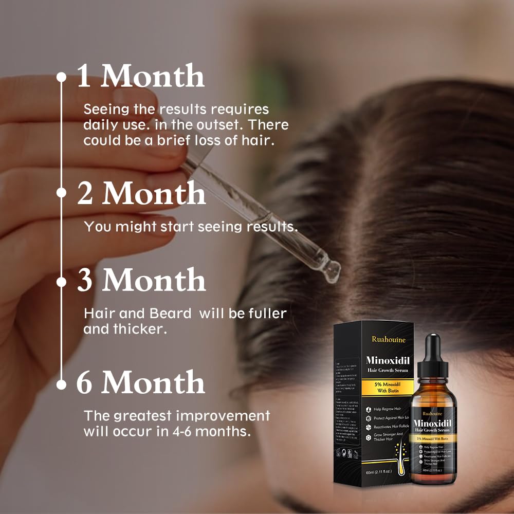 5% Minoxidil Hair Growth Serum Oil 2.11oz H81538