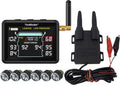 i10 RV TPMS with 6 Transmitters I609035