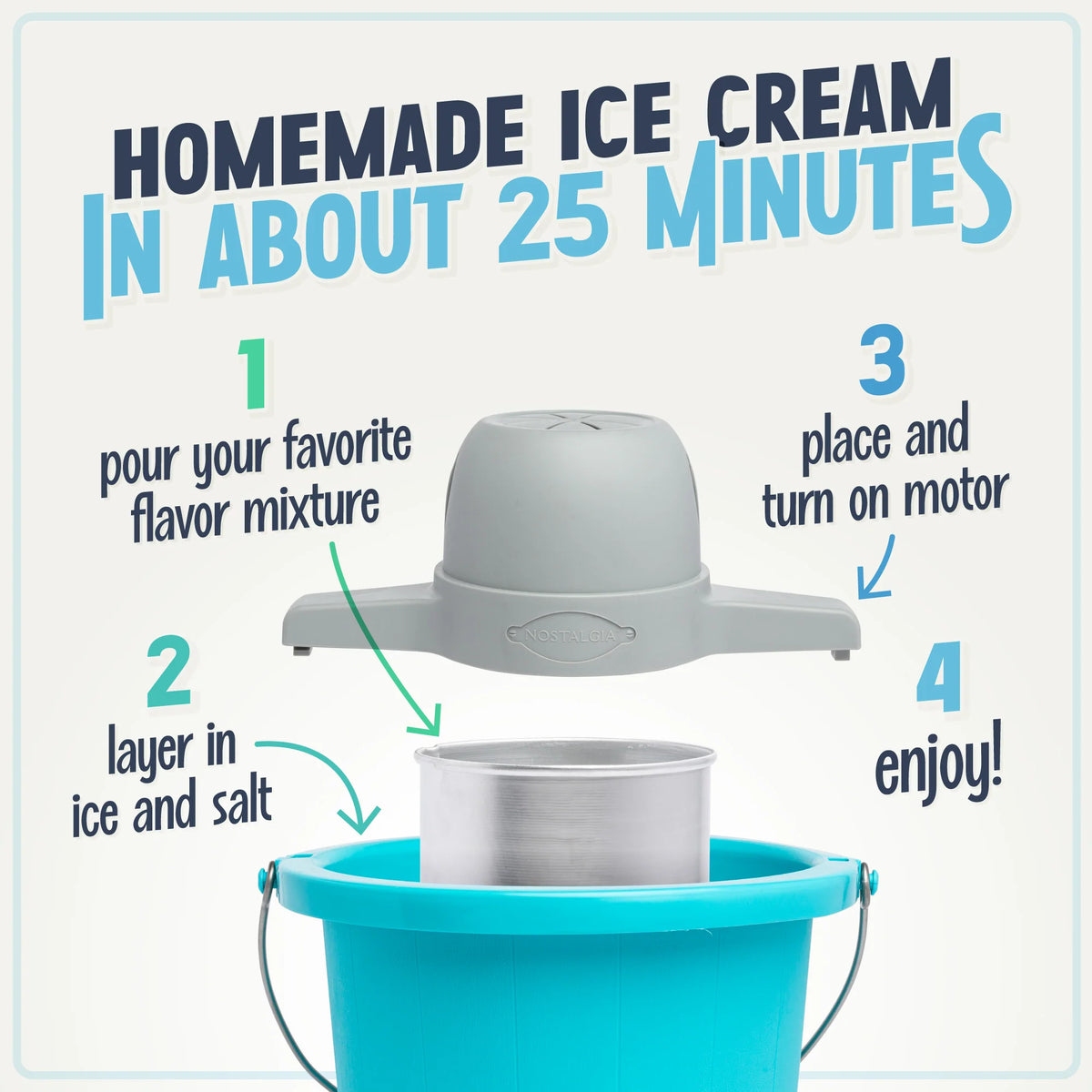4-Quart Electric Ice Cream Maker P887399