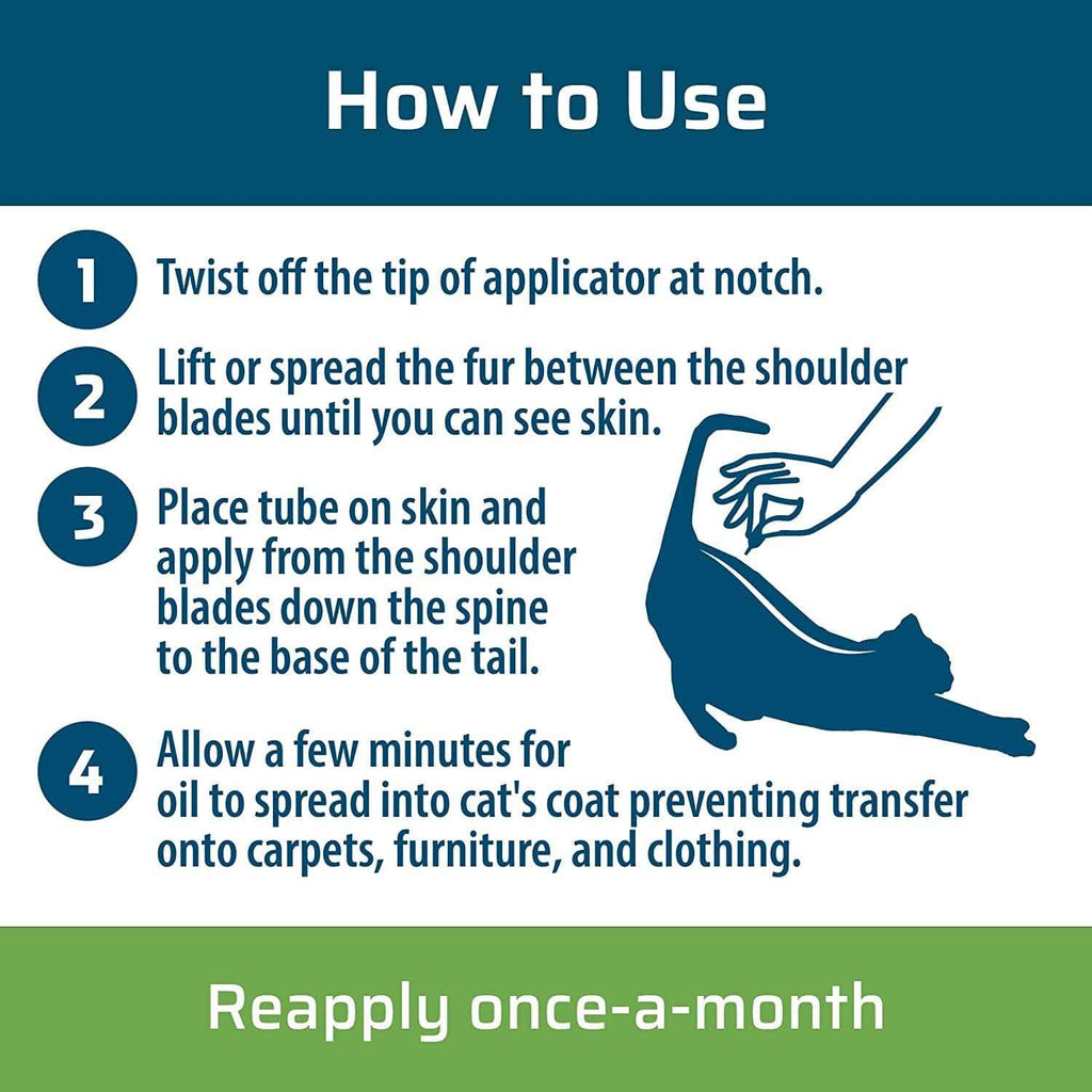 Flea & Tick Spot On for Cats B93881