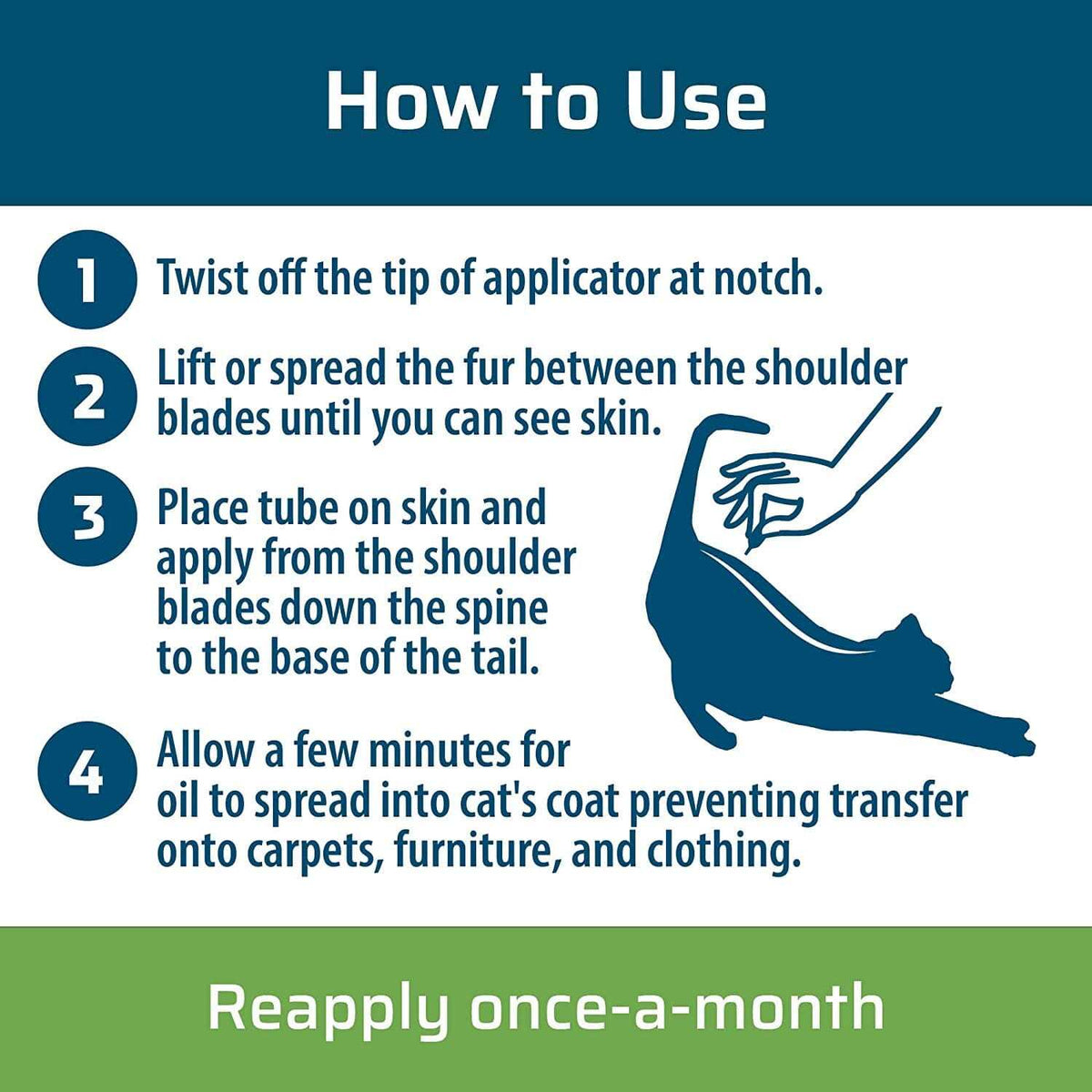 Flea & Tick Spot On for Cats B93881