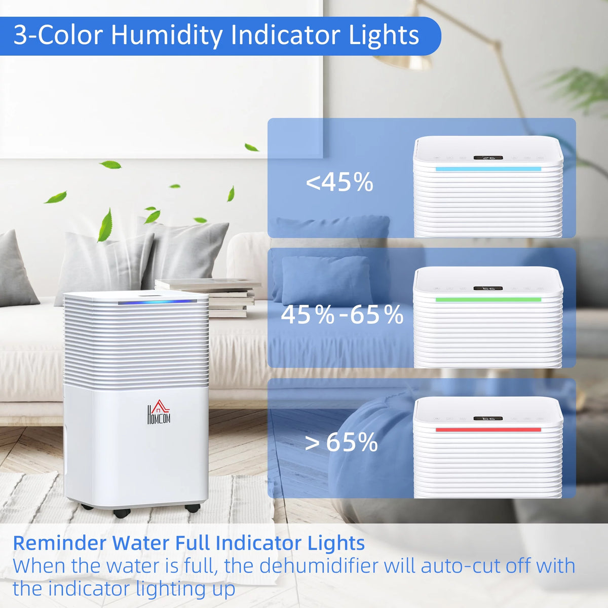 Portable Electric Dehumidifier with LED Display, 21pt/Day, White C11171