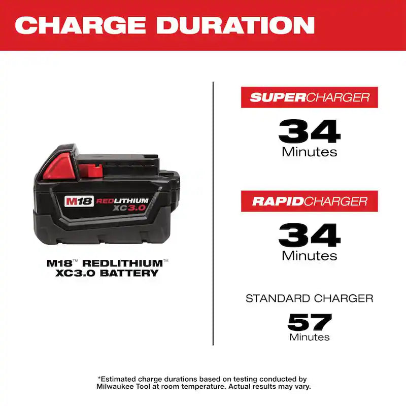 18V Cordless Combo Kit 6-Tool with Batteries Charger and Tool Bag Q8540