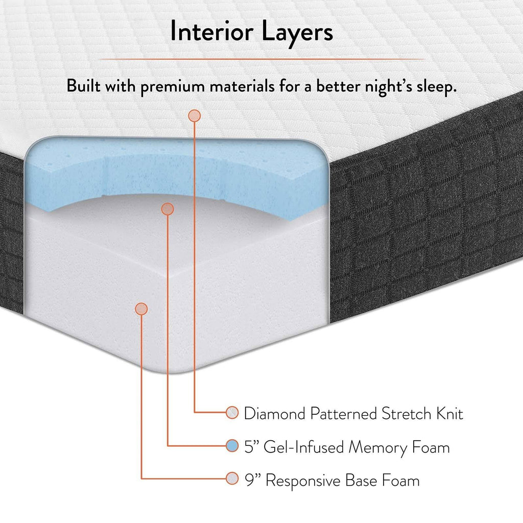 14x22 Memory Foam Full Mattress White F6654