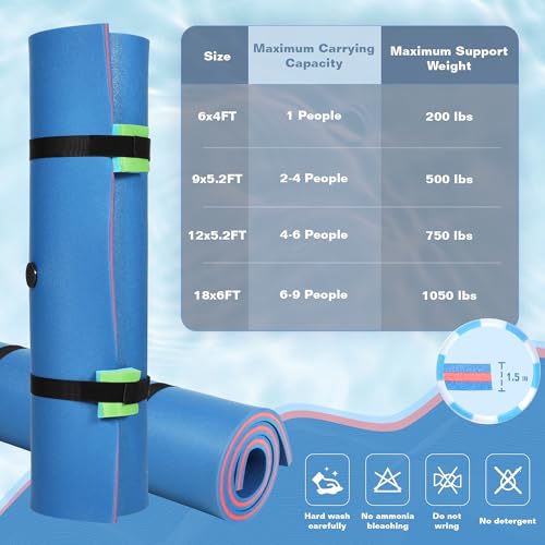Floating Water Mat 9/12/18 FT Blue C683