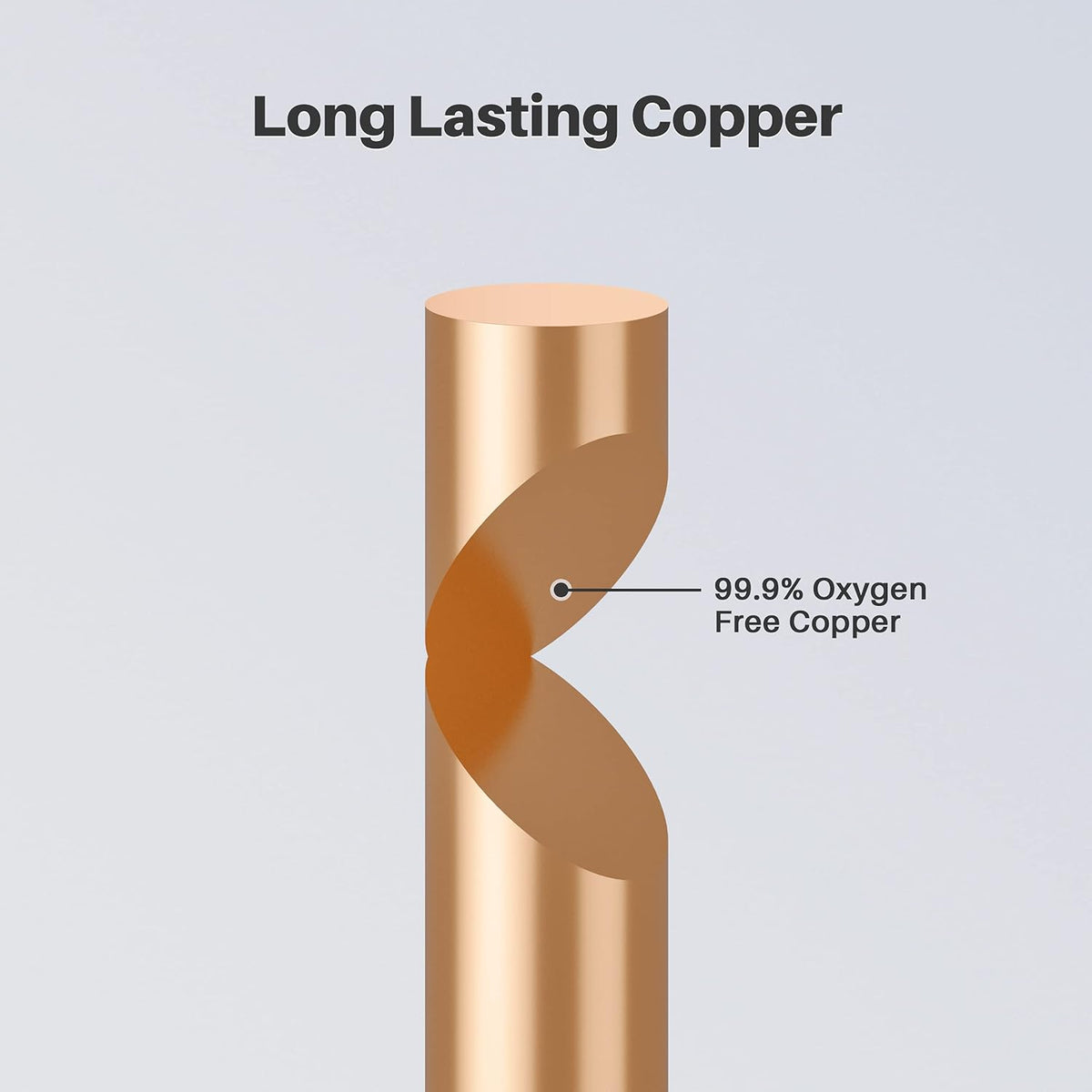 12AWG 100 Feet CL2 Rated 2 Conductor OFC Oxygen-Free Copper Speaker Wire G970