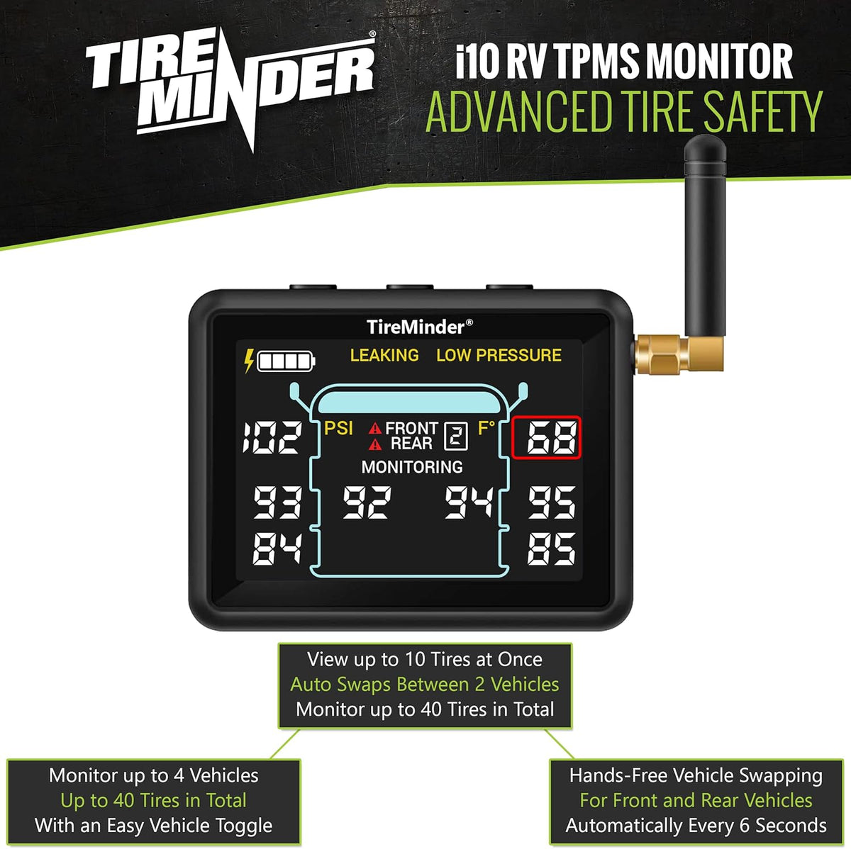 i10 RV TPMS with 6 Transmitters I609035