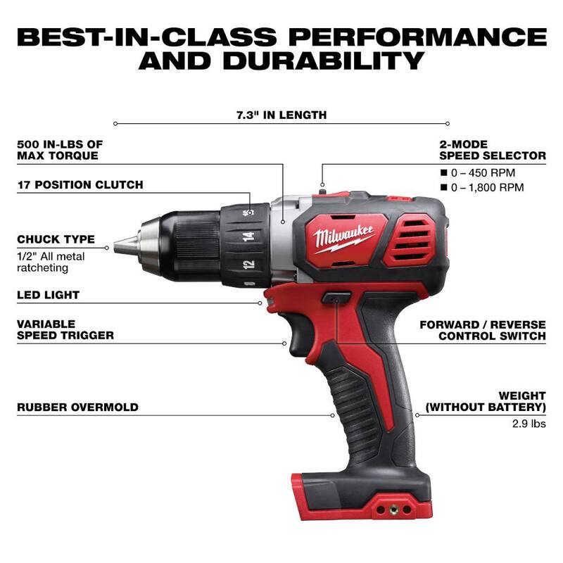 18V Cordless Combo Kit 6-Tool with Batteries Charger and Tool Bag Q8540