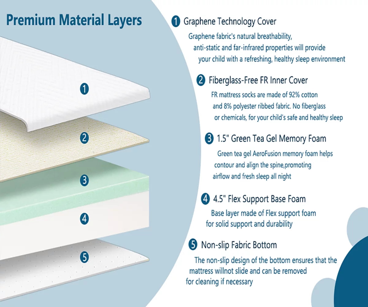 6 Memory Foam Mattress with Graphene Fabric Cover T2235