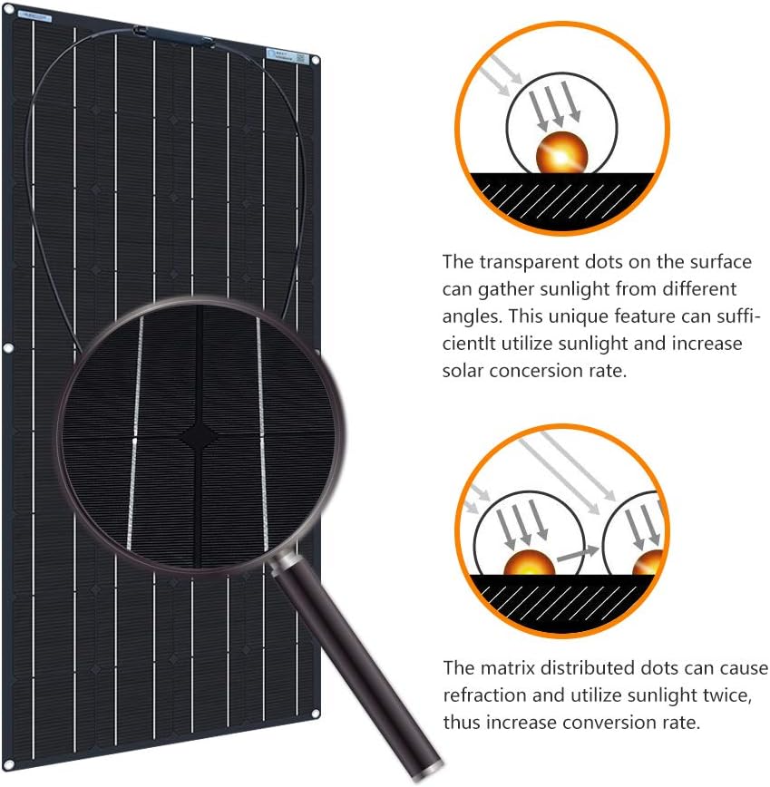 200W Flexible Monocrystalline Solar Panel Kit with 20A Charge Controller S297010