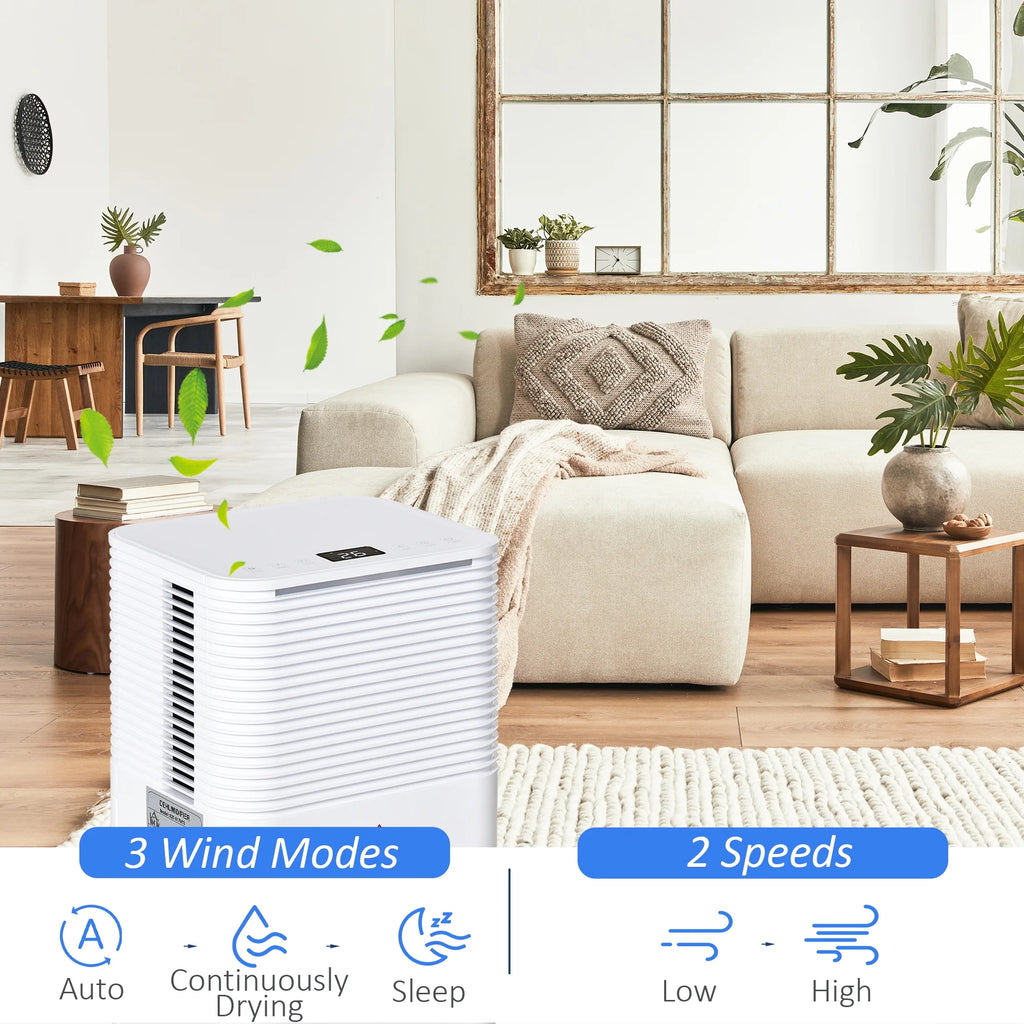Portable Electric Dehumidifier with LED Display, 21pt/Day, White C11171