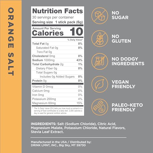 Zero Sugar Electrolytes Drink Mix 30-Count G8227