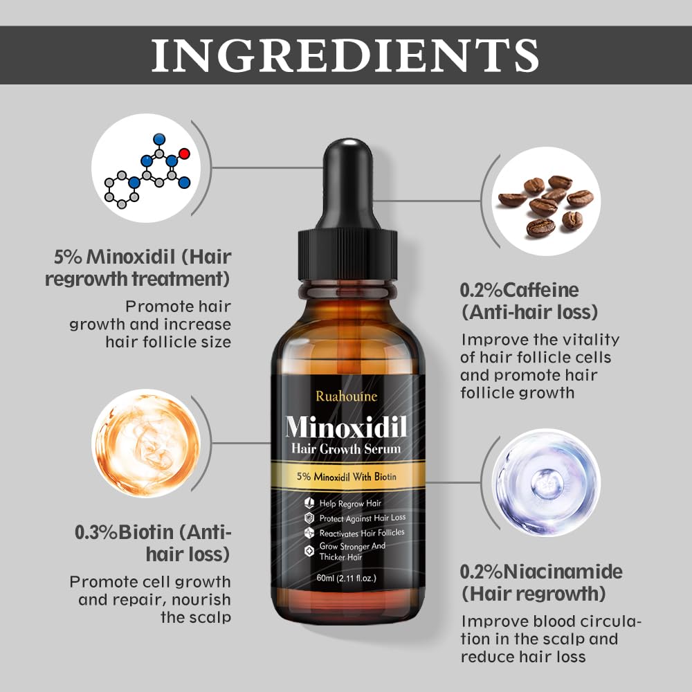 5% Minoxidil Hair Growth Serum Oil 2.11oz H81538