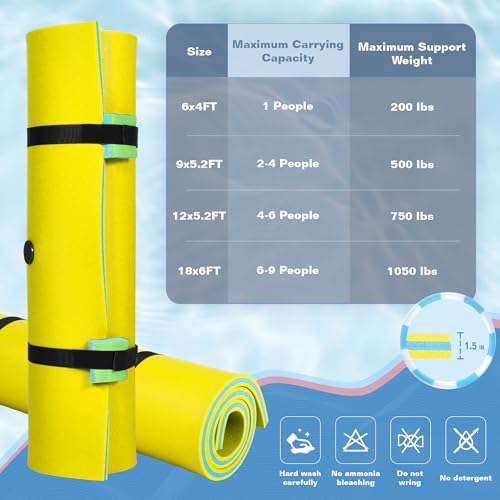 Floating Water Mat 9/12/18 FT Blue C683
