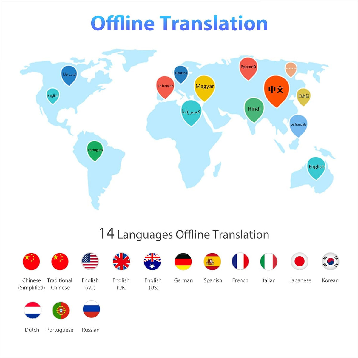 Portable Smart Translator Device Two Way Online 138 Languages Black Pack of 2 A745