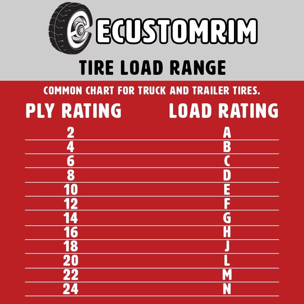 ST205/75R15 LRD Trailer Tire On Rim Aluminum Black Wheel R772