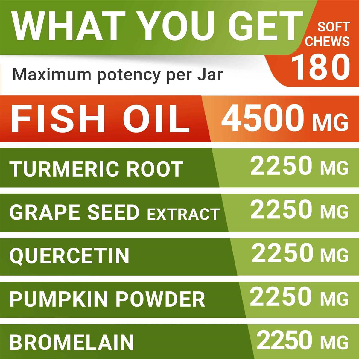 Allergy Relief S3003