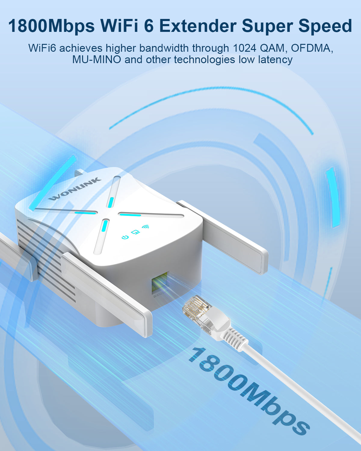 WiFi 6 WiFi Extender 1800M Gigabit Ethernet Port Dual Band S6995