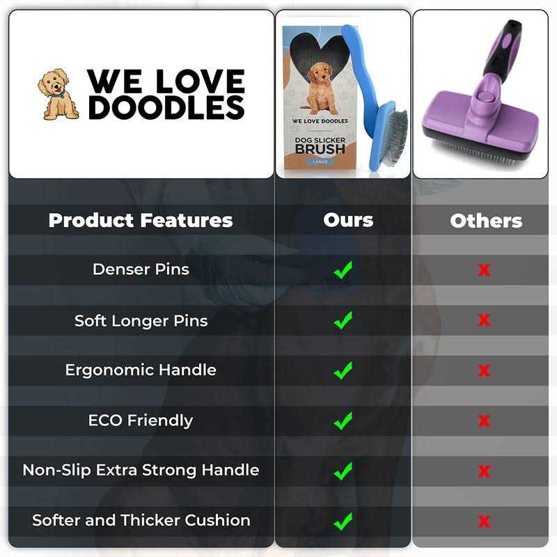 Dog Slicker Brush for Grooming Pet Hair W754767
