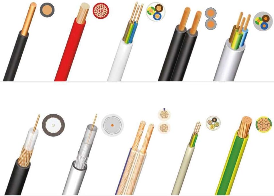 Automatic Wire Stripper 0.5 mm2 to 16.0 mm2 Y8065