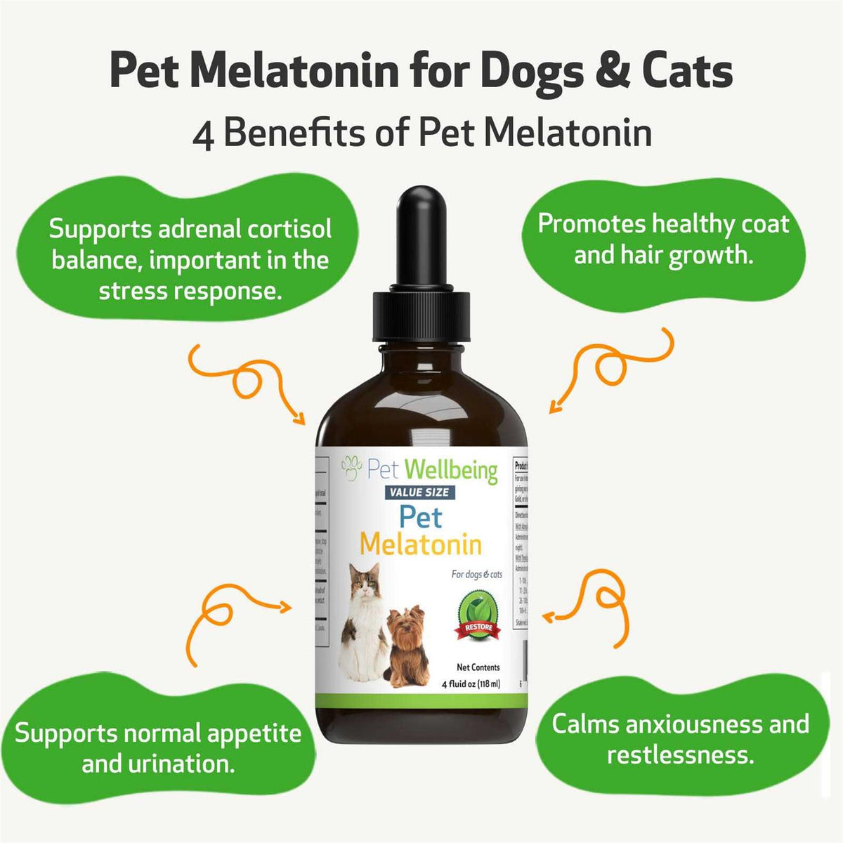 Melatonin for Dogs R4834
