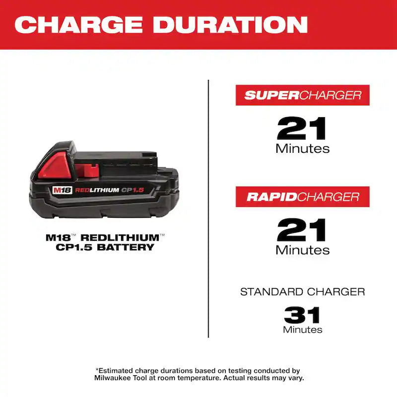 18V Cordless Combo Kit 6-Tool with Batteries Charger and Tool Bag Q8540
