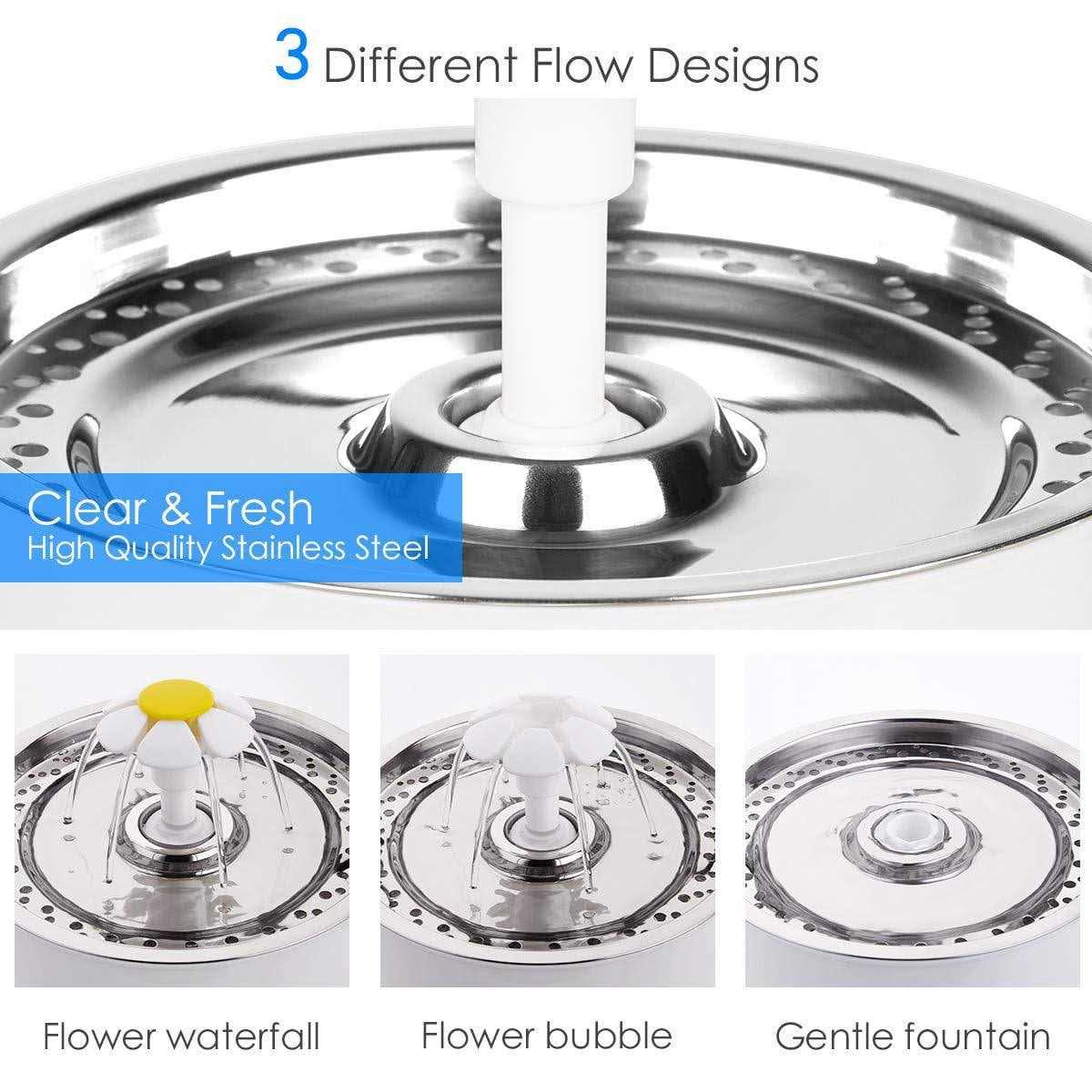 2.4L/81oz Automatic Cat Water Fountain with Stainless Steel Lid and LED Light X131438