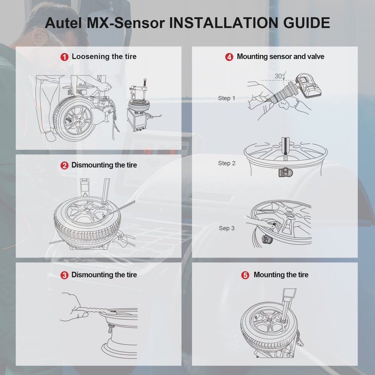 TPMS Sensor 315MHz+433MHz 2 in 1 Dual Frequency Tire Pressure Sensor Sets of 2 (Metal Valves) C4015
