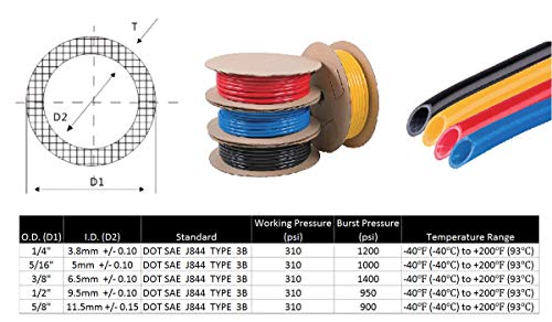 3/8" OD x 100' Black Nylon Air Brake Tubing X723