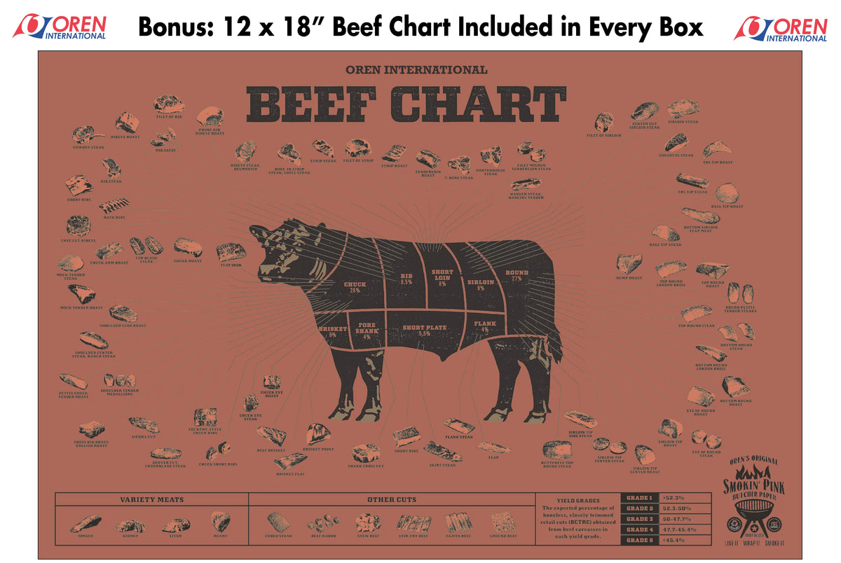 Pink Kraft Butcher Paper Roll 17.25" x 200' N257