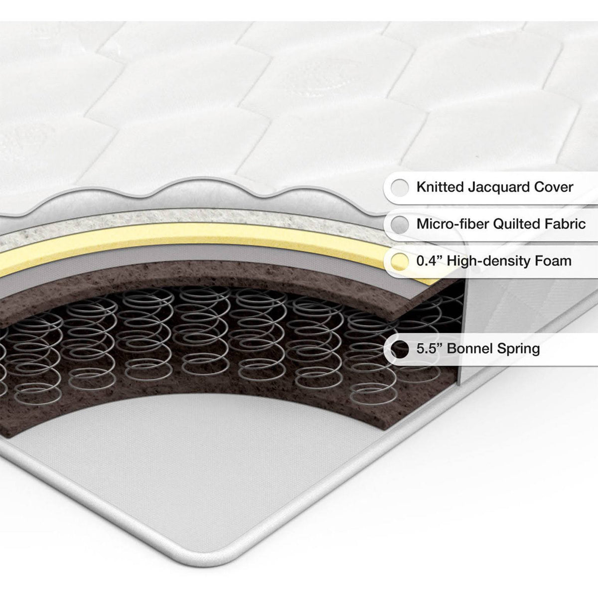 Full Size Coil Spring Mattress V5029