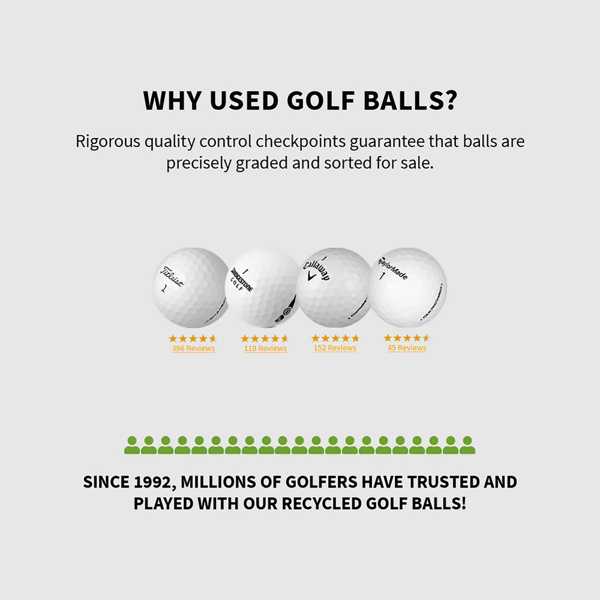 White Golf Balls 30 Pack C314877
