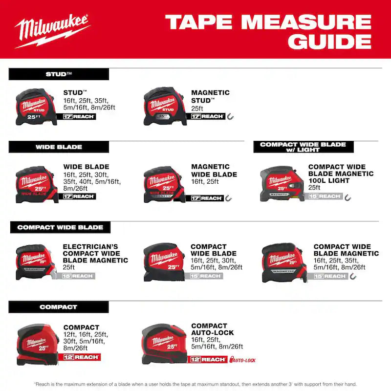 6 ft. SAE Tape Measure Y9968