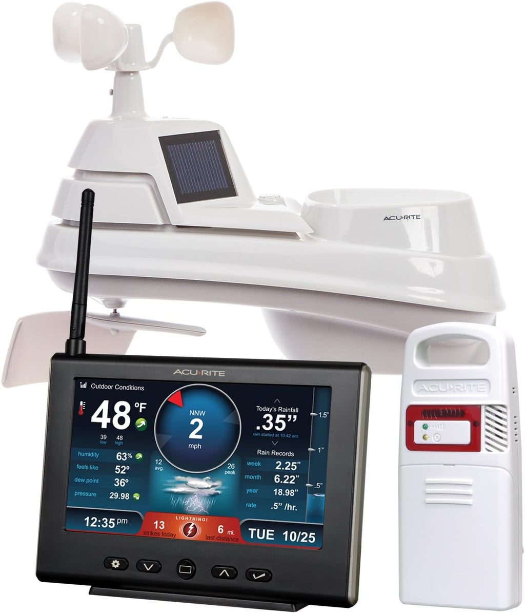 5-in-1 Weather Station with High-Definition Display E5866