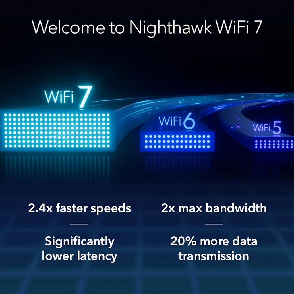 Tri-Band WiFi 7 Router with 10 Gig Port O3202