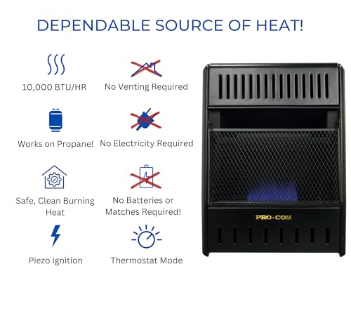 Ventless Propane Gas Blue Flame Space Heater, 10000 BTU, Black V4125