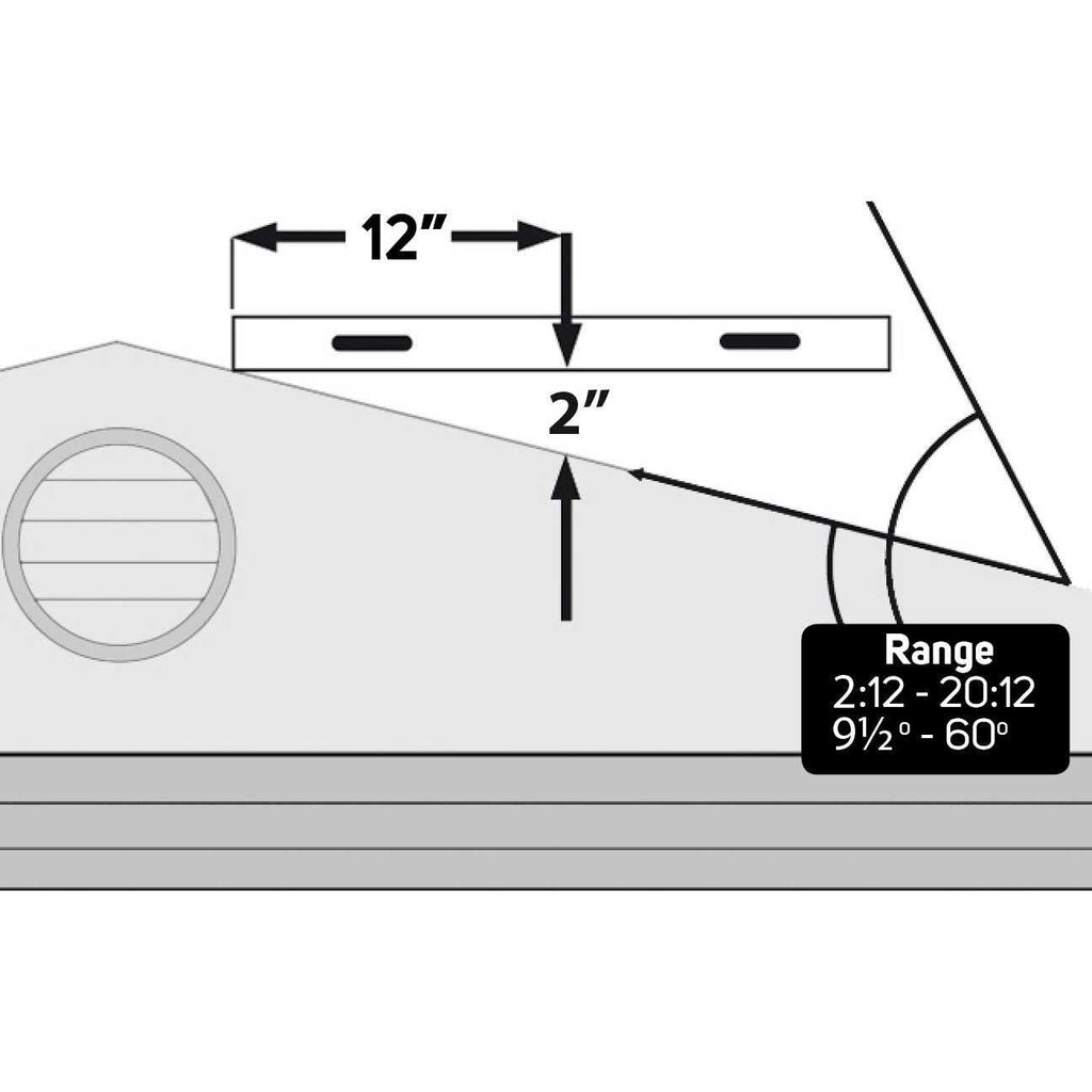 Fixed Self-Flashing Impact Skylight E789