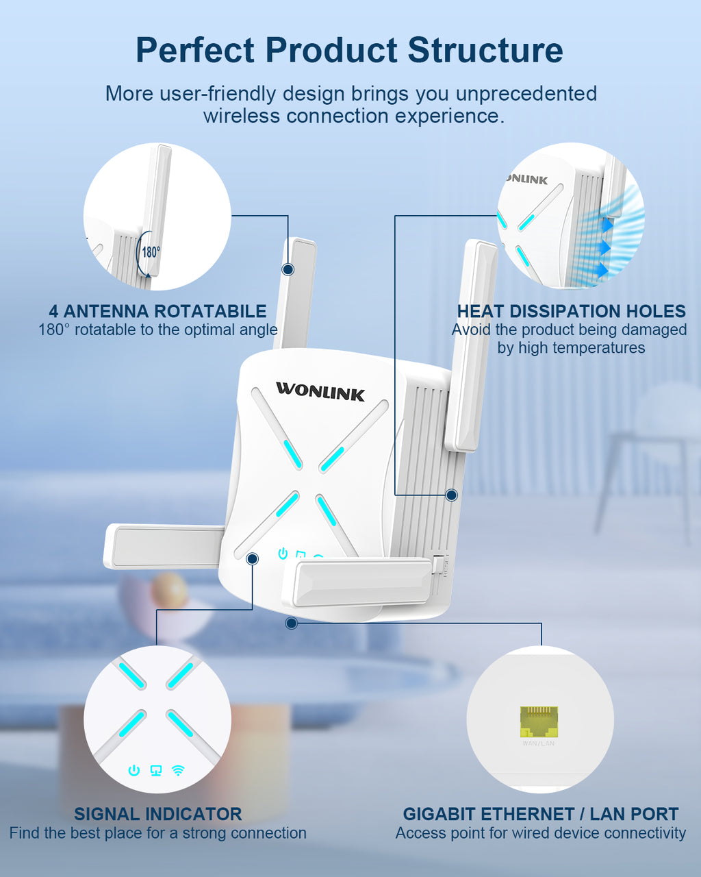 WiFi 6 WiFi Extender 1800M Gigabit Ethernet Port Dual Band S6995