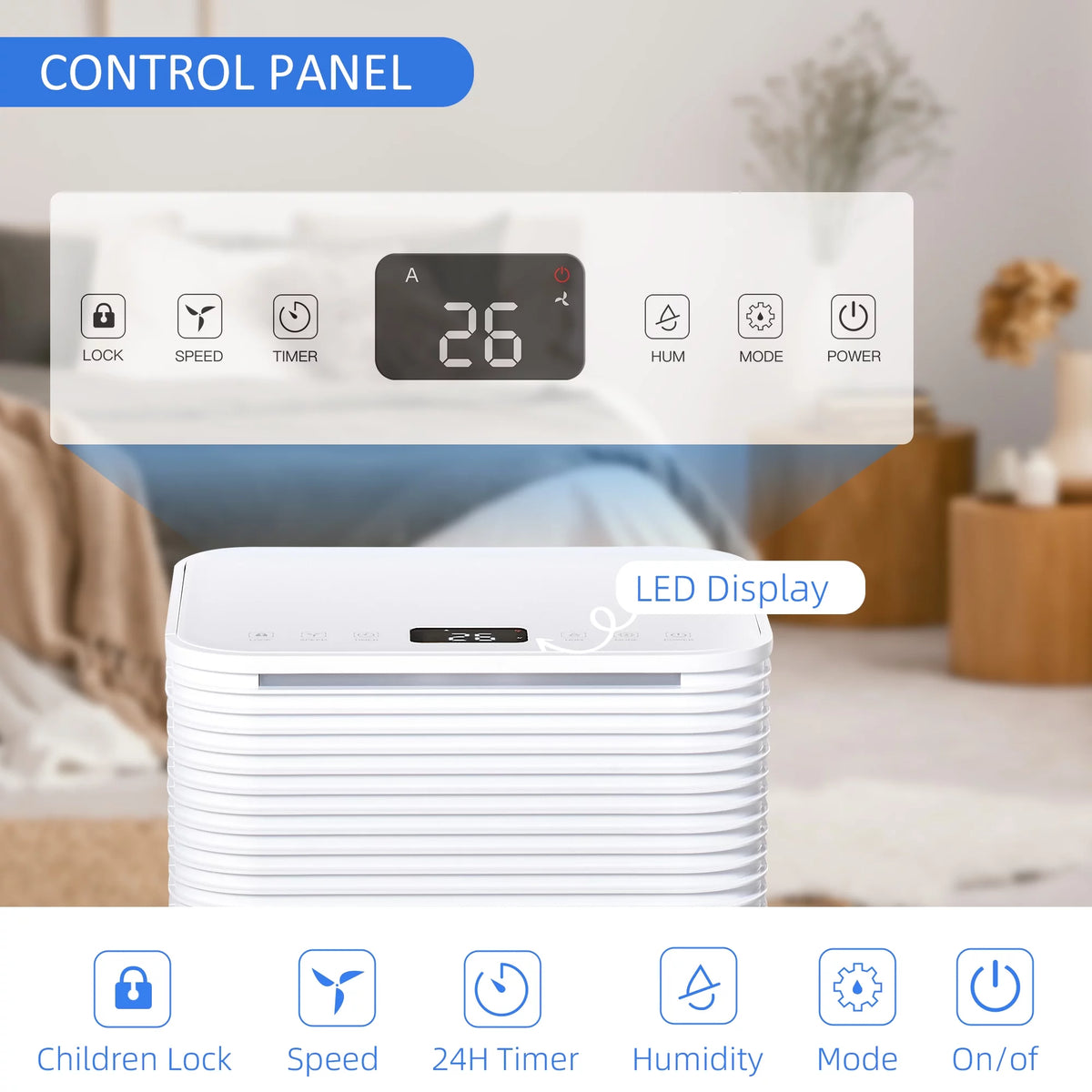 Portable Electric Dehumidifier with LED Display, 21pt/Day, White C11171