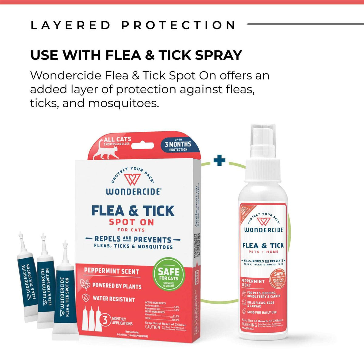 Flea & Tick Spot On for Cats B93881