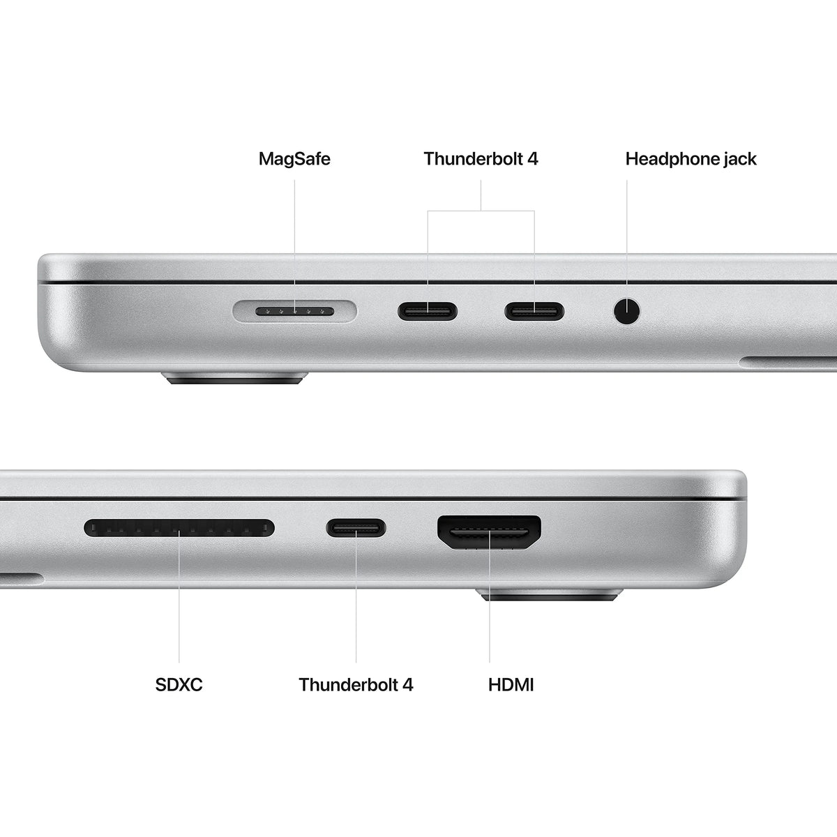 16.2-inch MacBook Pro Laptop with Liquid Retina XDR Display, 32GB Unified Memory, 1TB SSD Storage J269