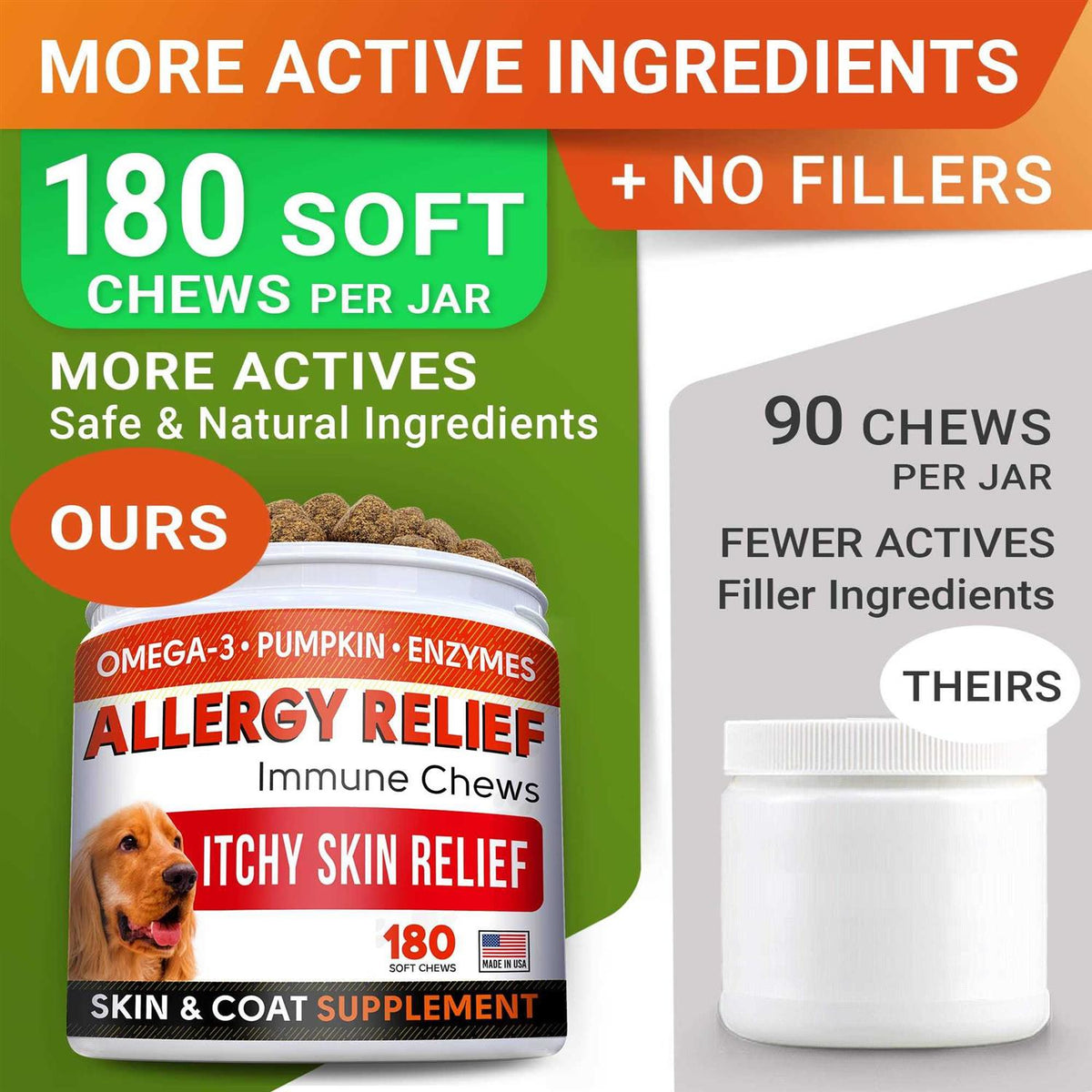 Allergy Relief S3003